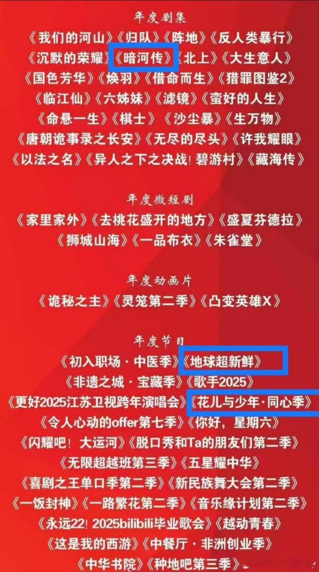 广电发2025年度影响力剧集:《暗河传》2025年度节目:《地球超新鲜》、