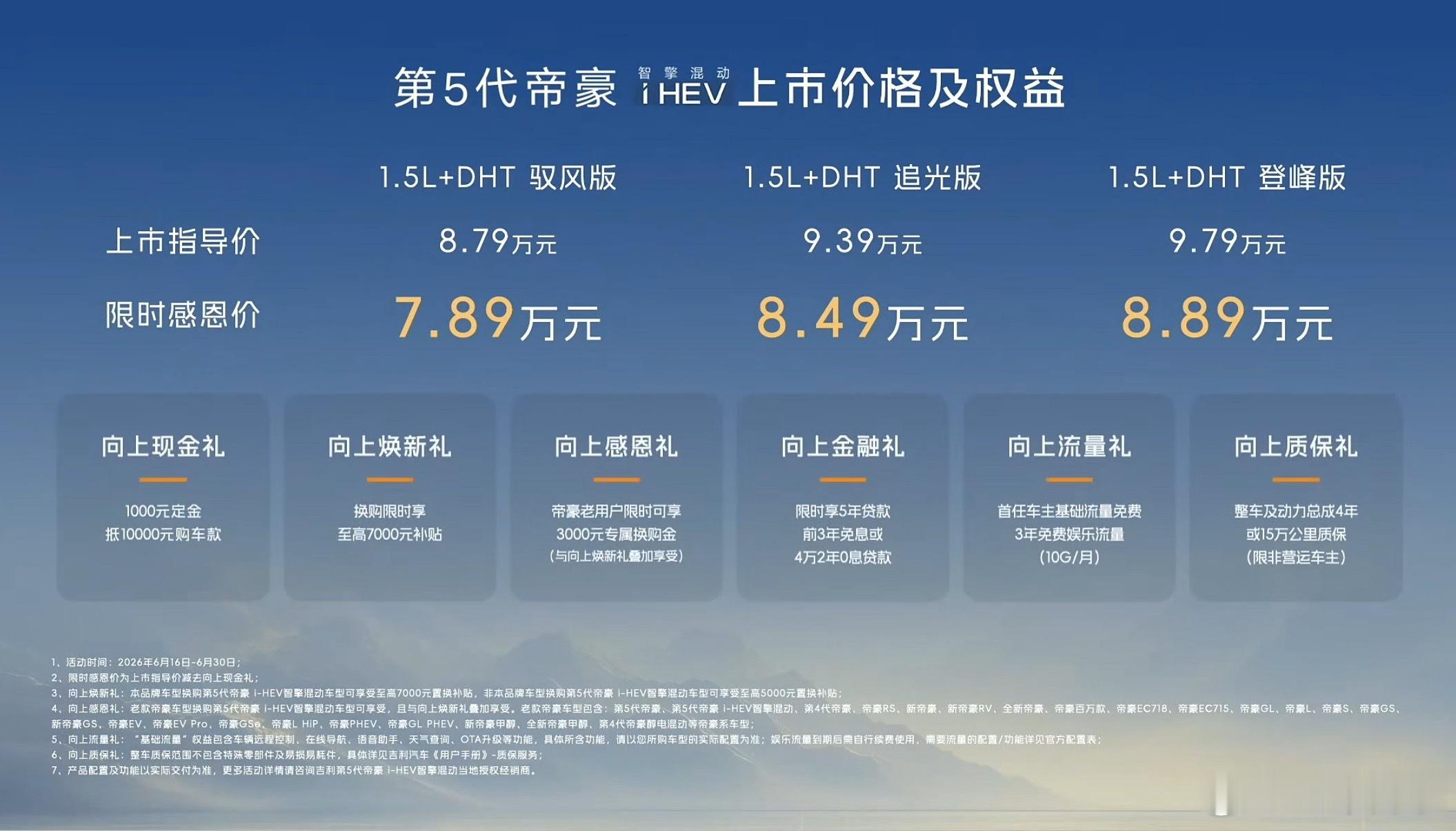 第五代帝豪iHEV的来了，权益之后的价格是：-1.5L+DHT驭风版7.