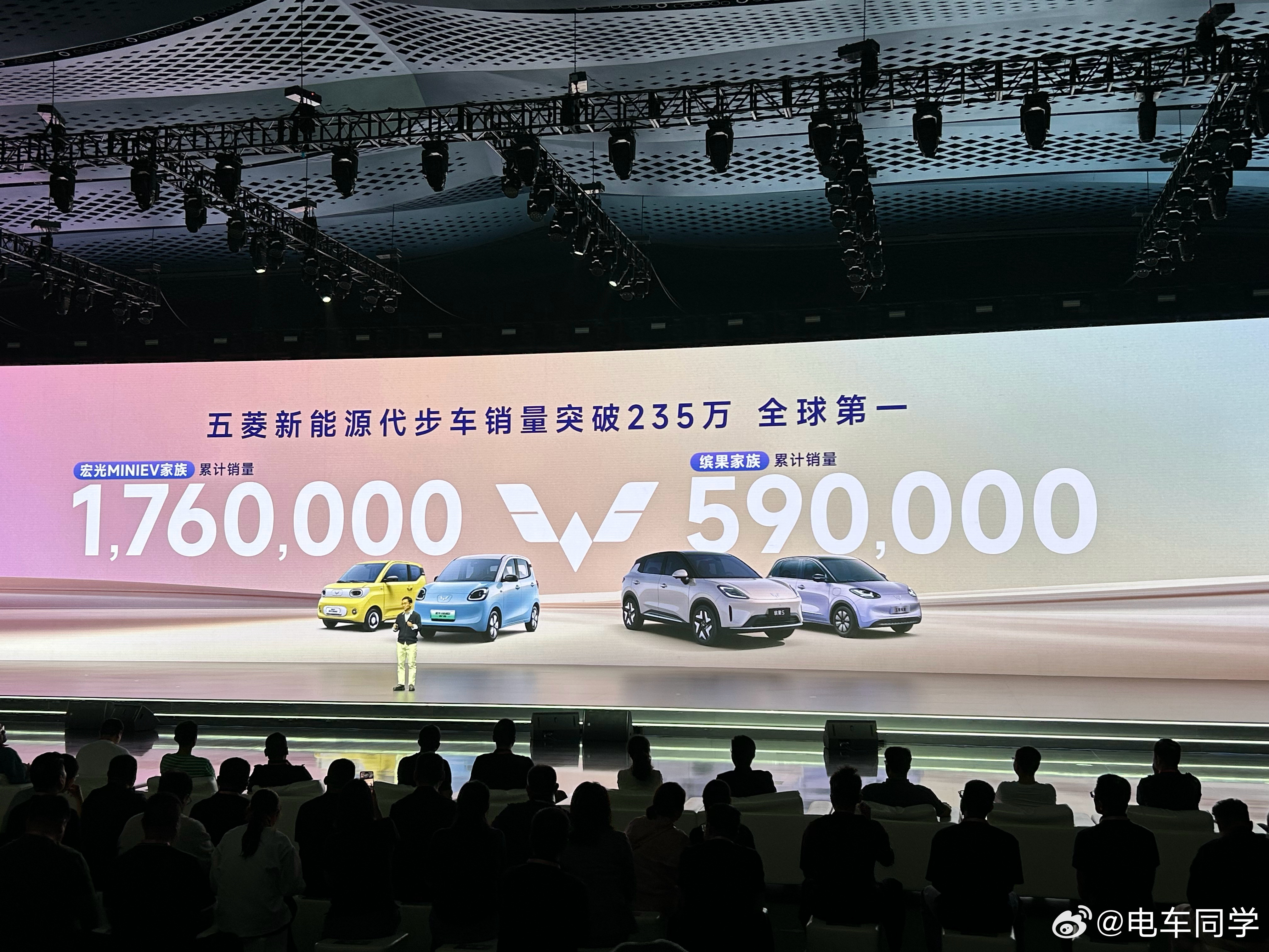 不得不说，五菱开创了整个新能源代步车市场。MINIEV家族累计销量176