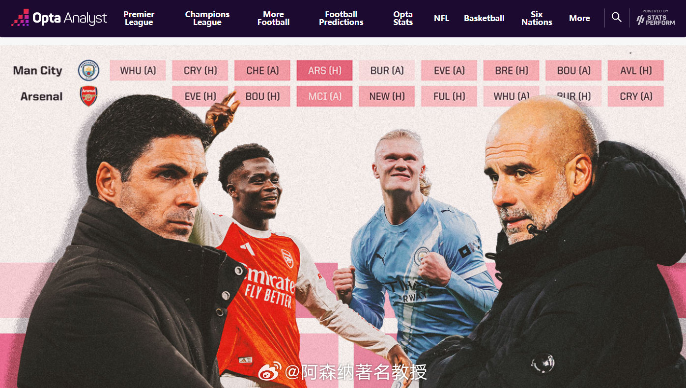 阿森纳和曼城，谁的夺冠之路更轻松？Opta从五个方面分析了这场冠军争夺战：•实