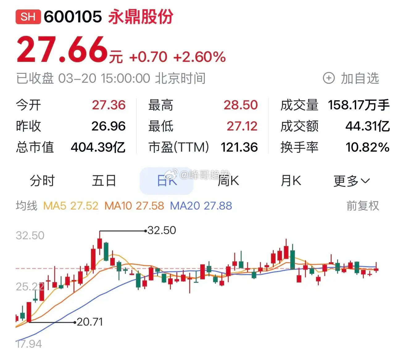 “永鼎股份：光通信筑基超导创未来，双轮驱动高质量发展”在光通信与高温超导的科技