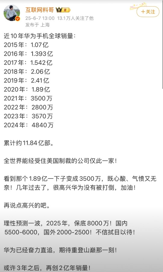 华为需要多久，才能重回巅峰。