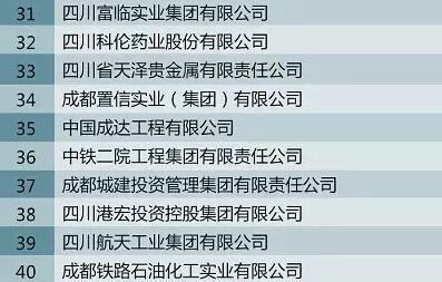 华为成都研究所_成都华为收入(2)