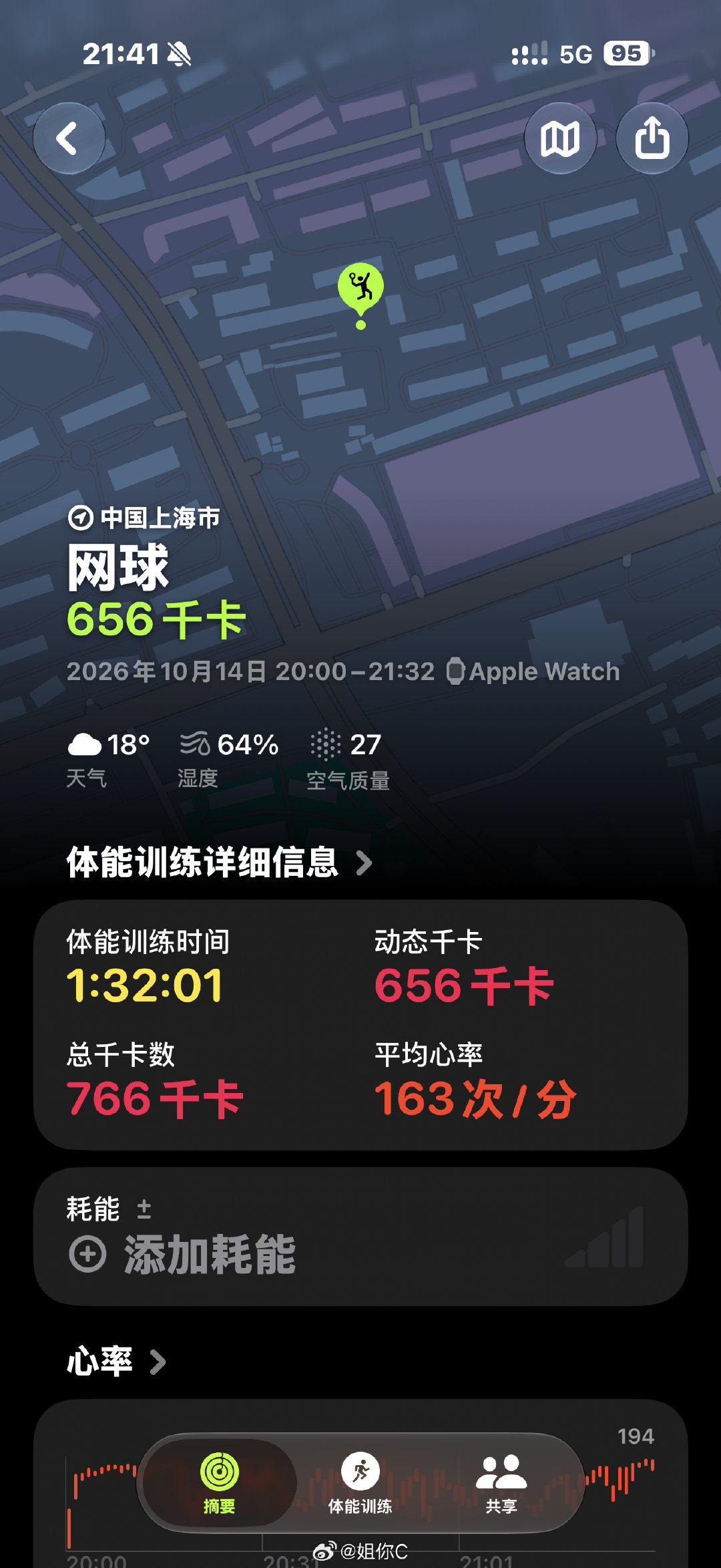 中国女人太强了👍​