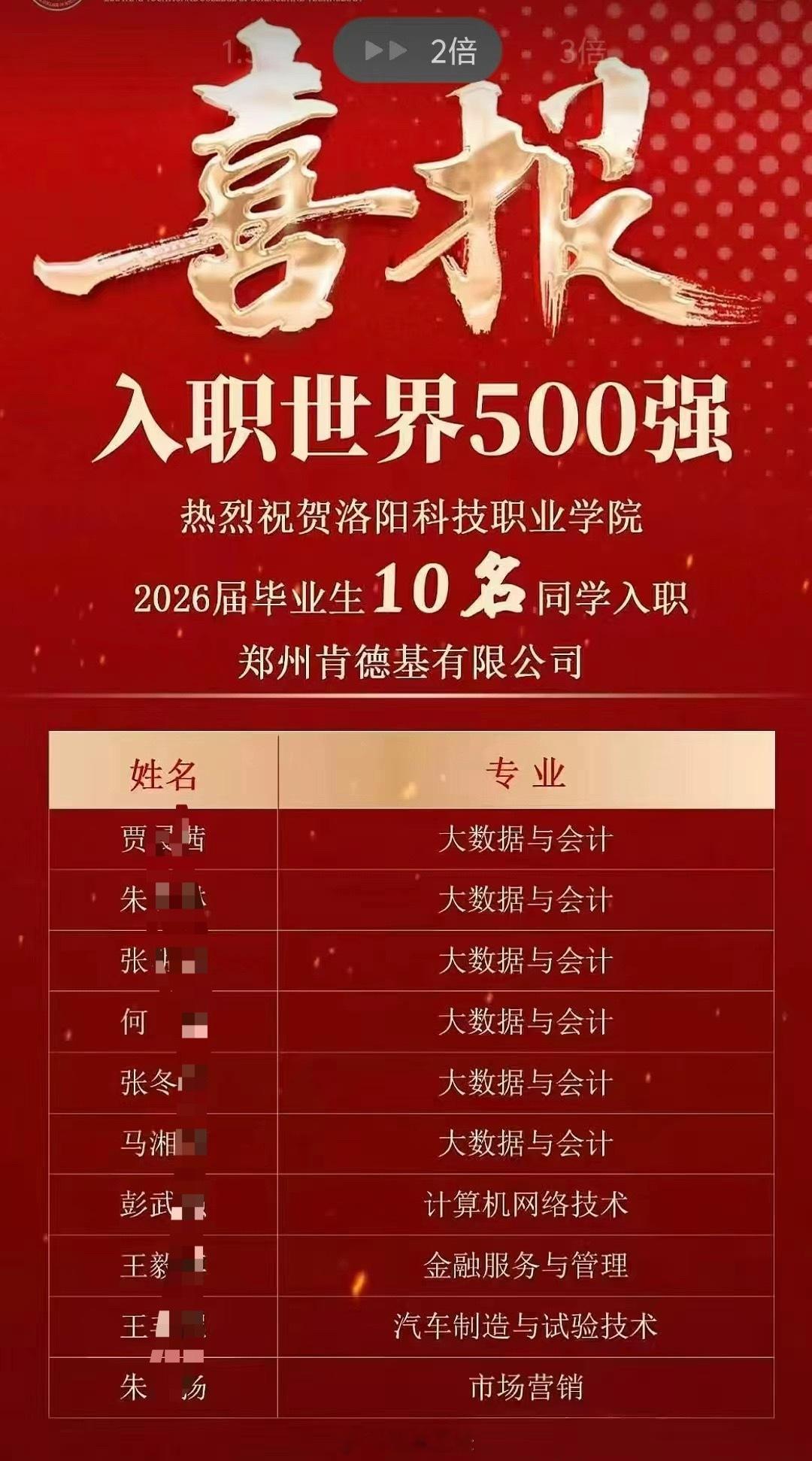 恭喜入职世界500强！
