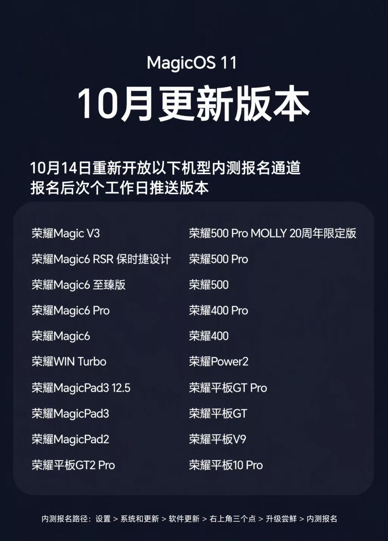 荣耀MagicOS11第二批内测名单出炉！还没报名的可以冲了，涉及的机型名单