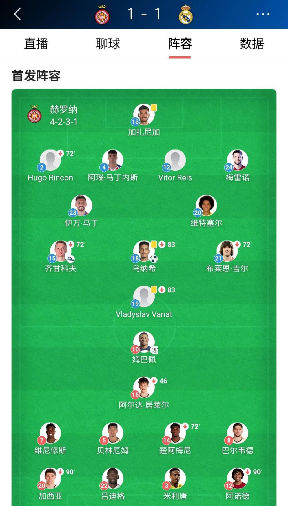 净整活，打个积分榜倒数第3的赫罗纳，也拿不下。4411，阿隆索这排的啥阵呀!让维