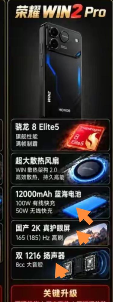 荣耀这波新爆料的WIN2Pro，看完参数我直接把手里用了两年的备用机订单点了取消