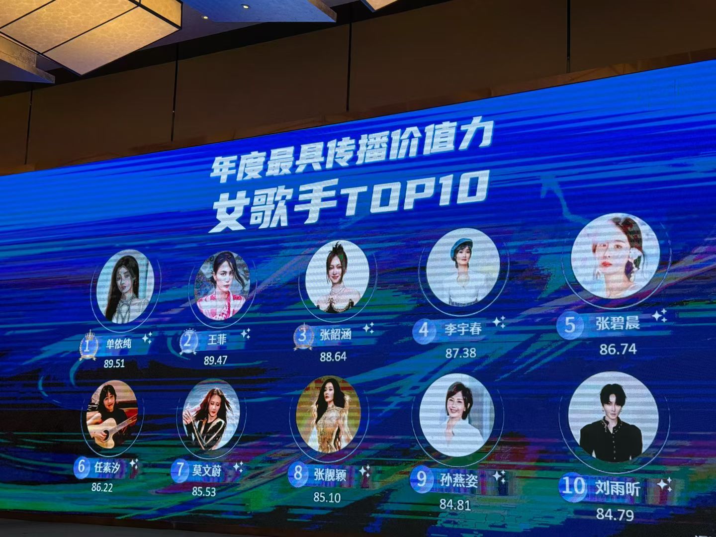 年度最具传播价值力女歌手top10第二届数字音乐年度盛典「年度最具传播价值力」