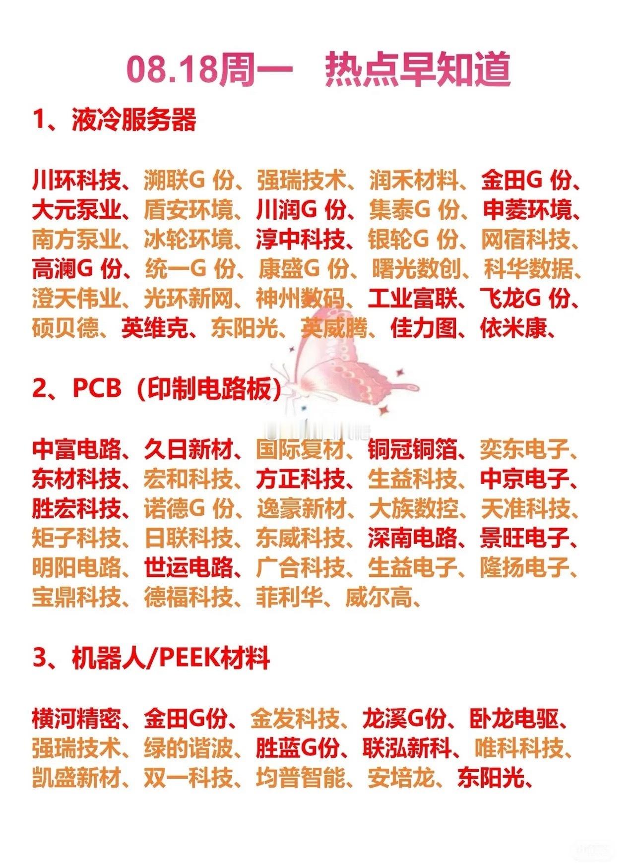 8月18日周一热点早知道​​​