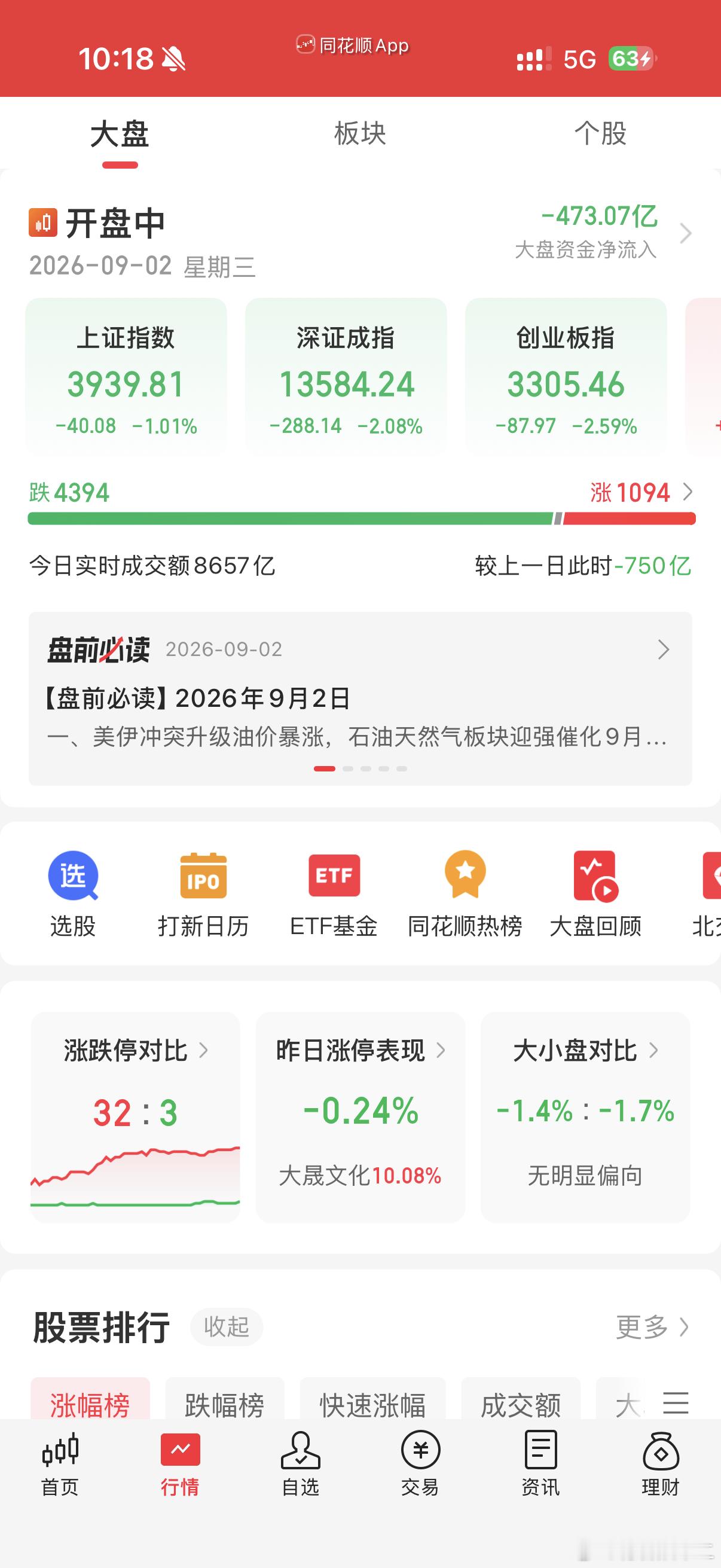 千金药业sh600479先出一半，保住利润，4千只绿绿微微一笑很倾城