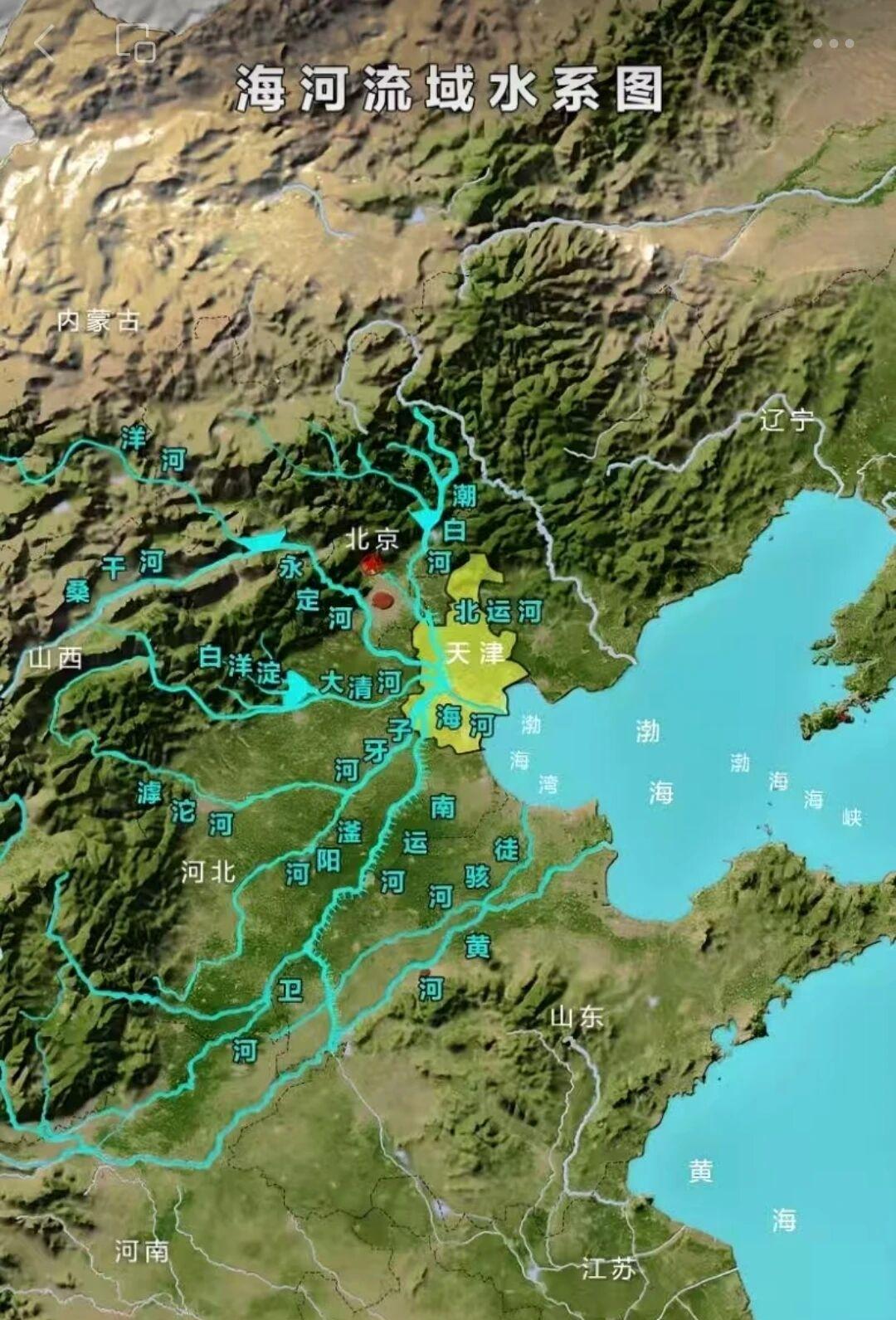 天津海拔是周围最低的地区吗？