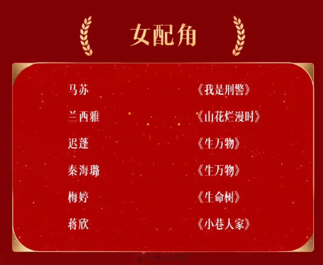 金鹰奖提名公布又到了手心手背都是肉的环节