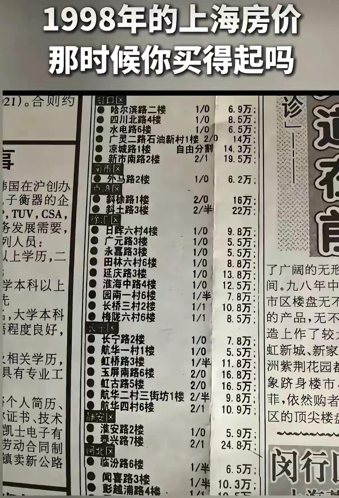1998年上海房价，你觉得当时的你买得起吗？98年我还在上学，在04年上班，那