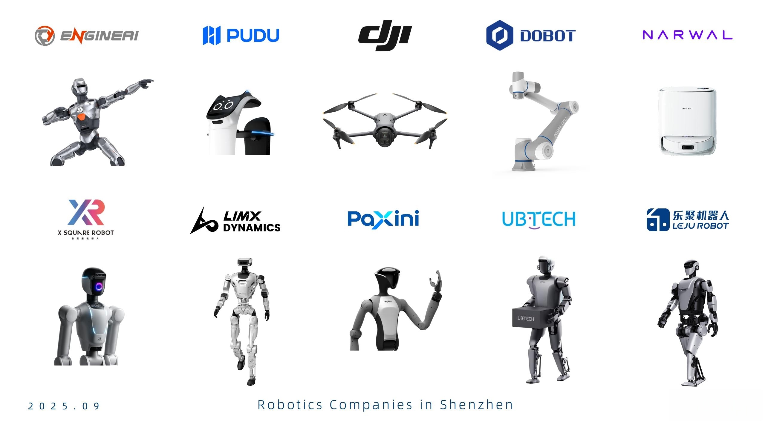 都是广东的企业​​​