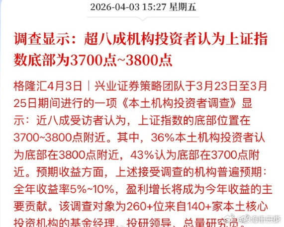 悲观的时候低点会看的更低，乐观的时候高点看的更高，这就是情绪反应。