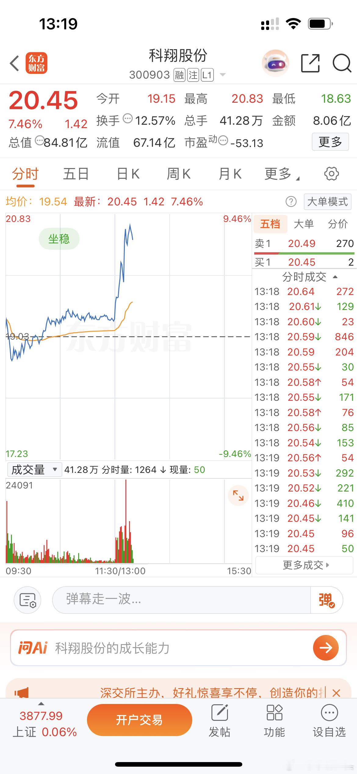 兄弟们莎莎踢飞了呀，昨天就一直说今天会拉科翔，看到这大盘又不够叫坚定