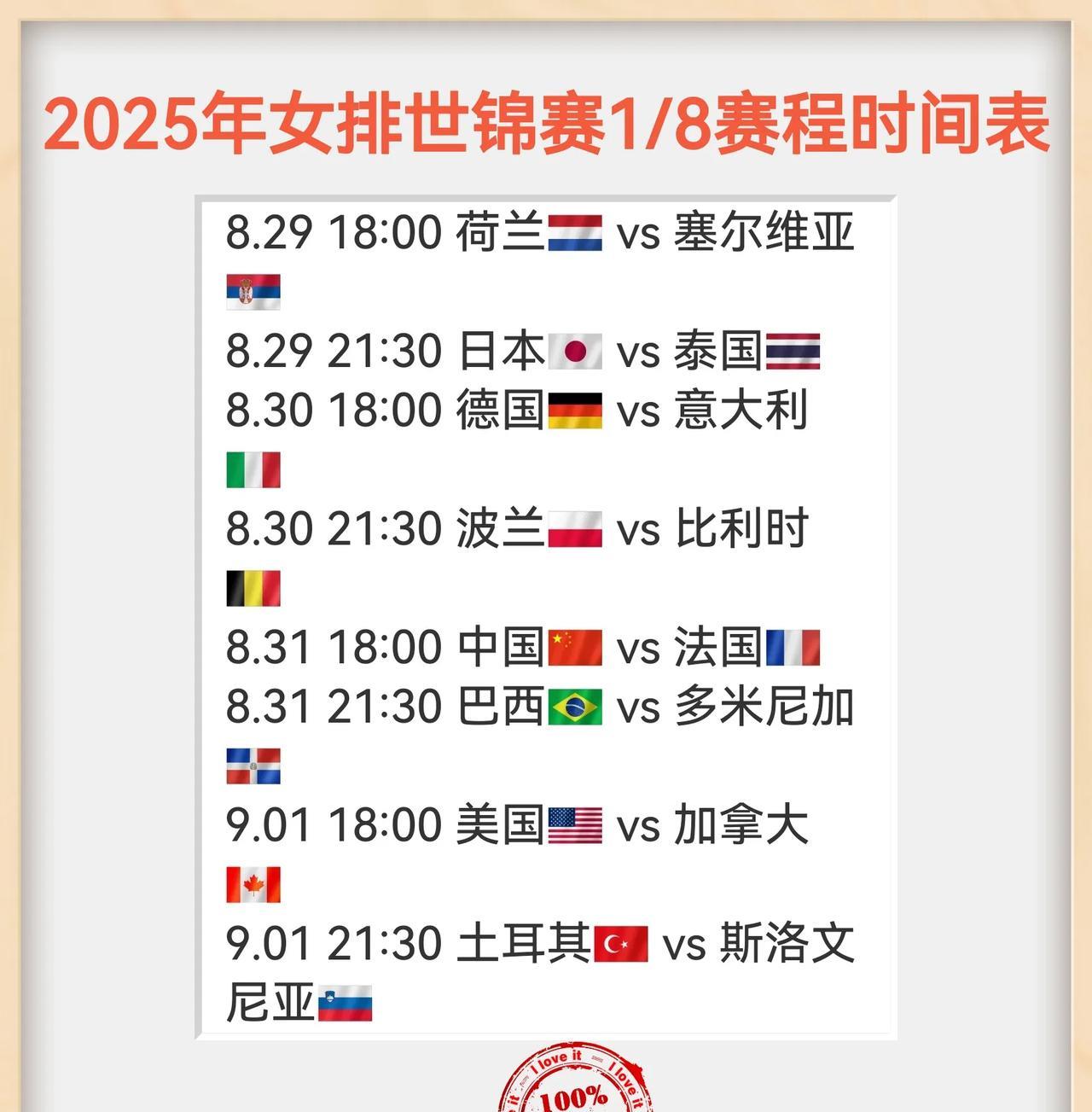 2025年女排世锦赛1/8赛程时间表来了，请收藏。中国女排16进8的对手是法国