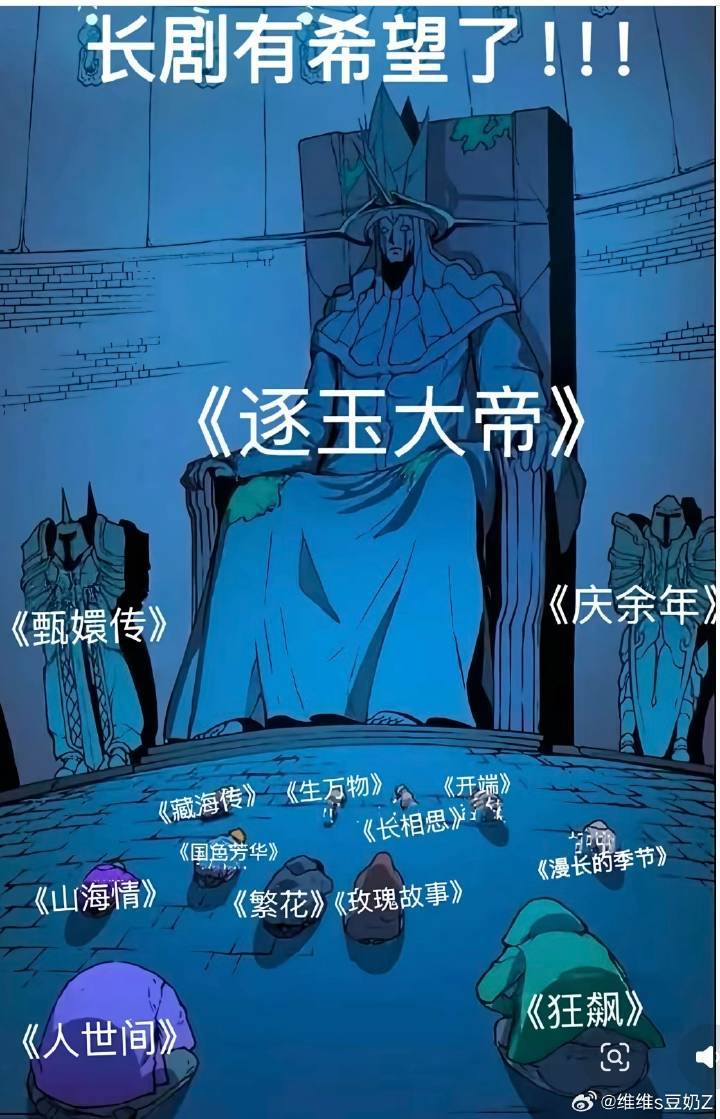 网友举报逐玉收视率造假本来就假…..💦成这样了程序员忘记改了是吧