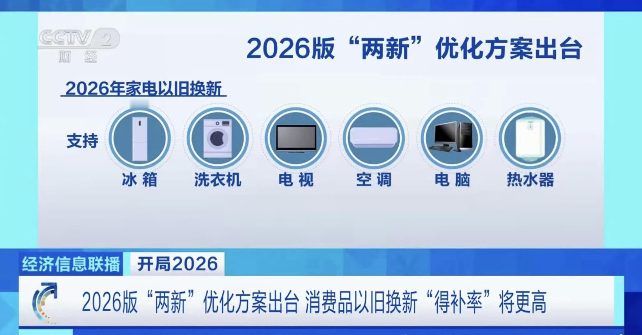 2026新国补来了好消息——国补政策还有，坏消息——有些许退步，尤其是购车补贴，