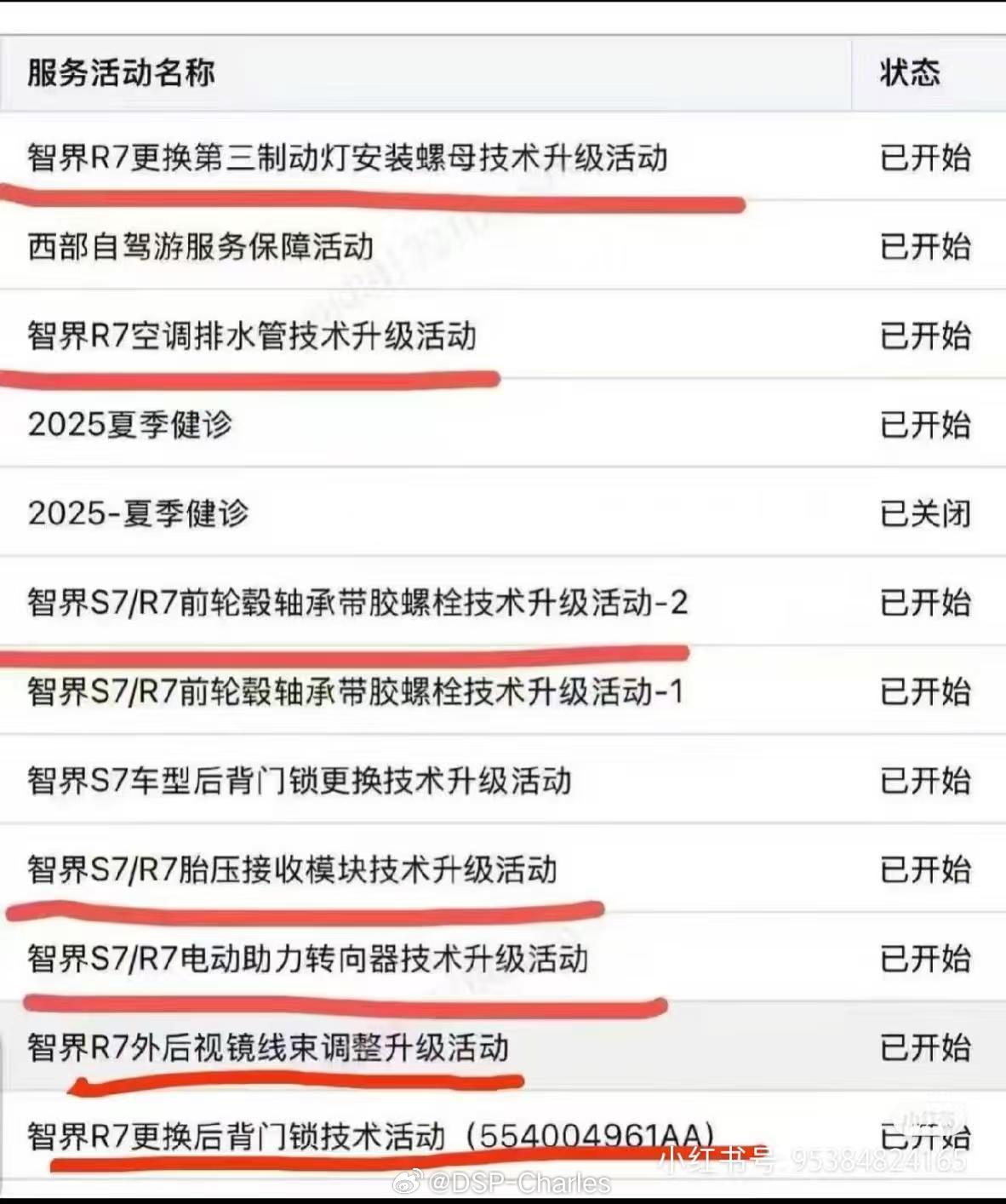 其他家的召回，听起来确实膈应。“技术升级活动”这个词非常好，值得学习[点赞]