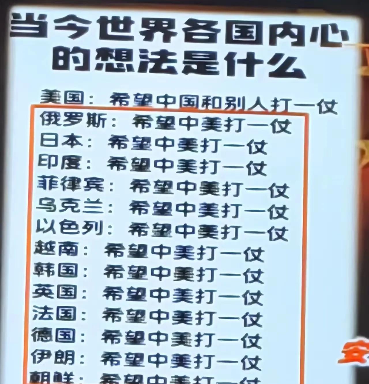 现在世界上各个国家都在想什么？看看下面这张表就清楚了。说实话，除了最后一栏的说