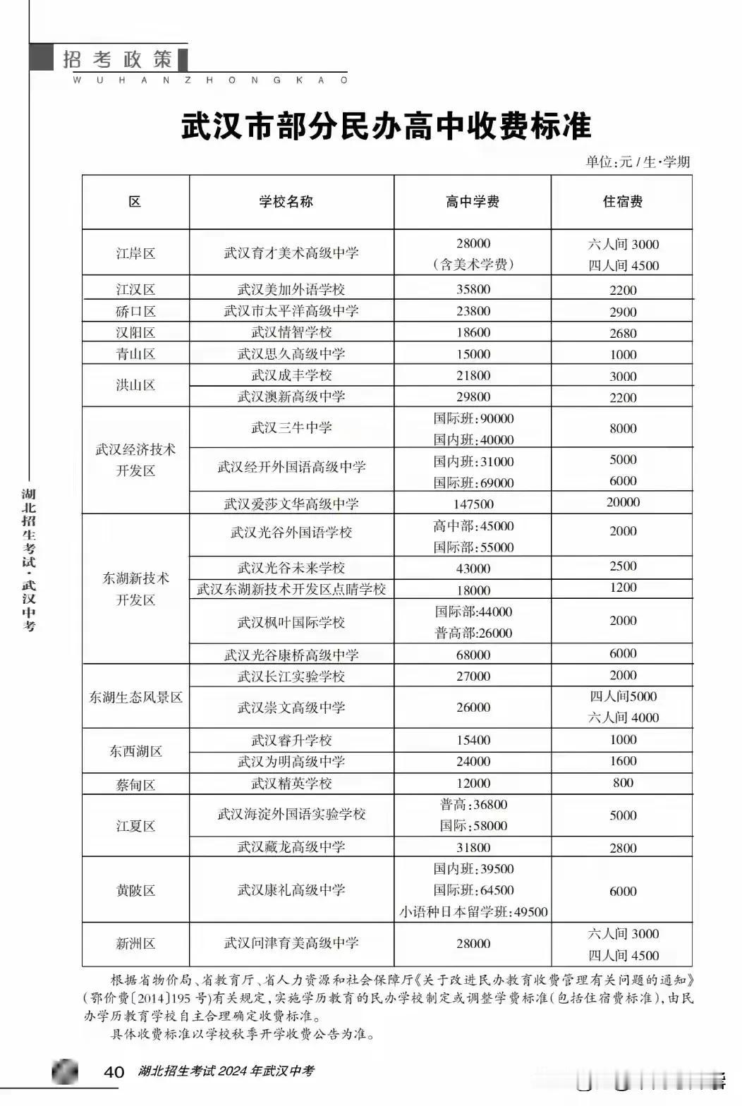 2025武汉民办高中又涨价了，在经济下行的今天，普高率上涨的大背景下，民办高中