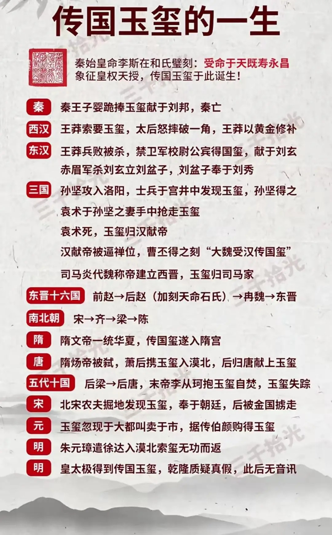 传国玉玺的一生！