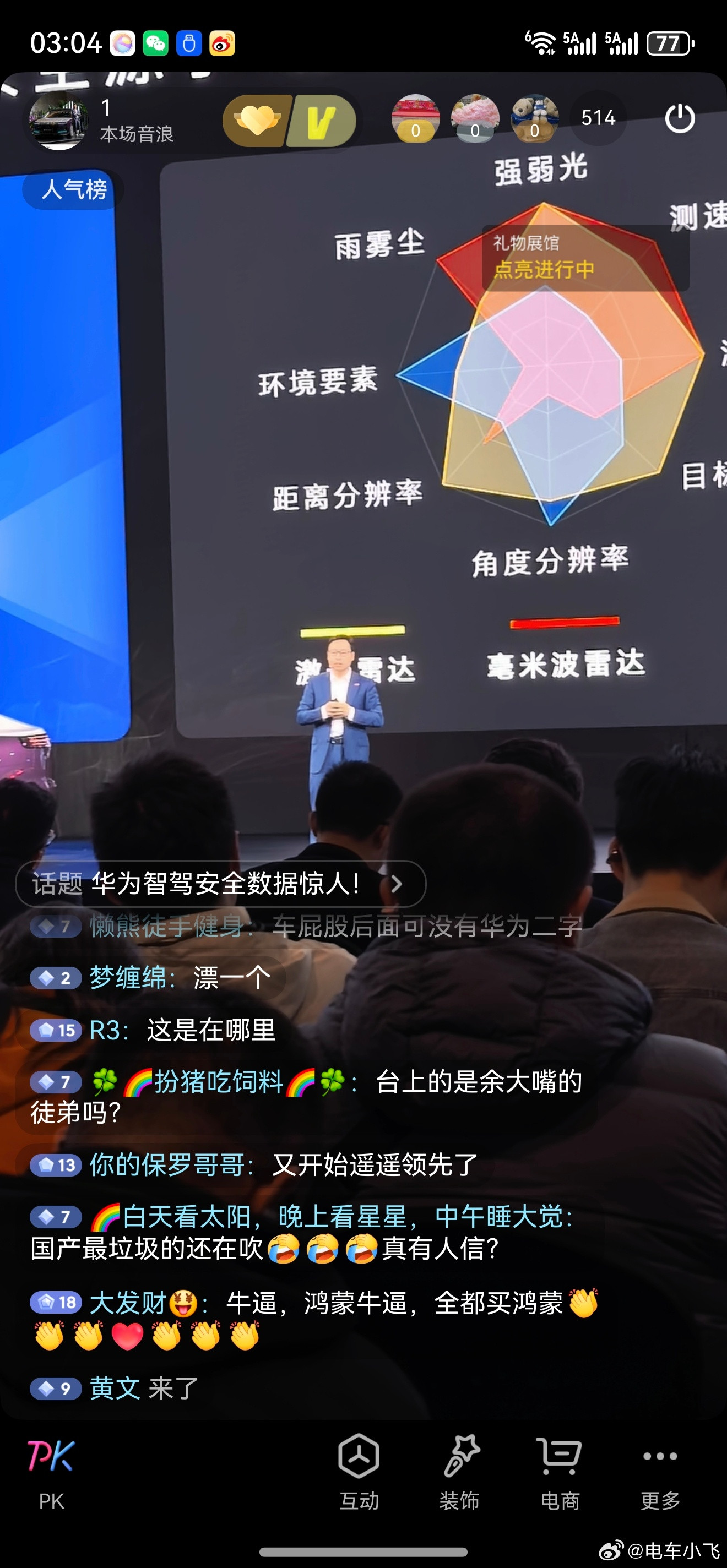 昨天发布的这颗896线激光雷达，是真戳了某些人的肺管子。发布会我开了个直播，真的