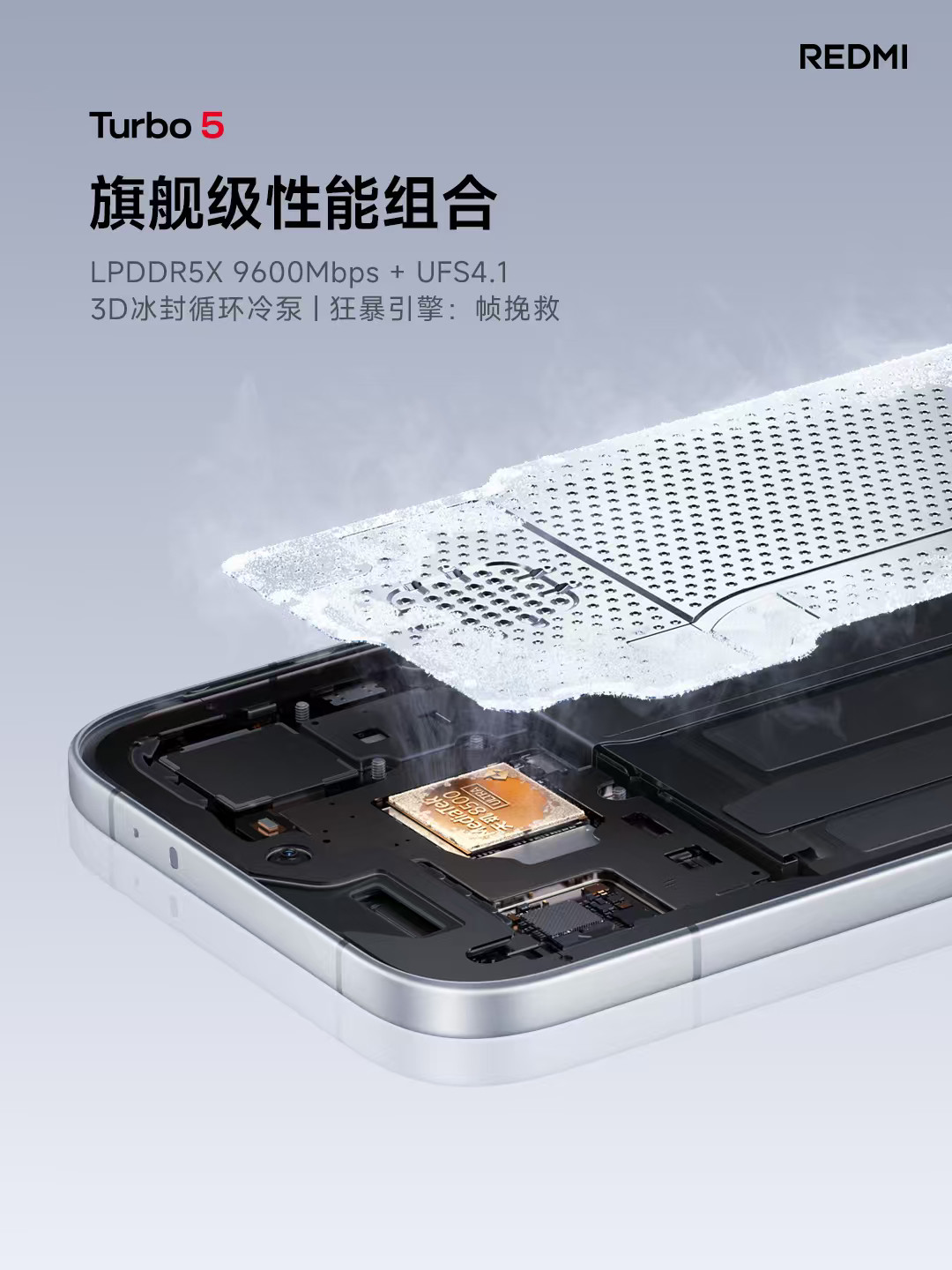 Turbo5性能首批搭载天玑8500-Ultra高性能低功耗平台搭载旗舰级