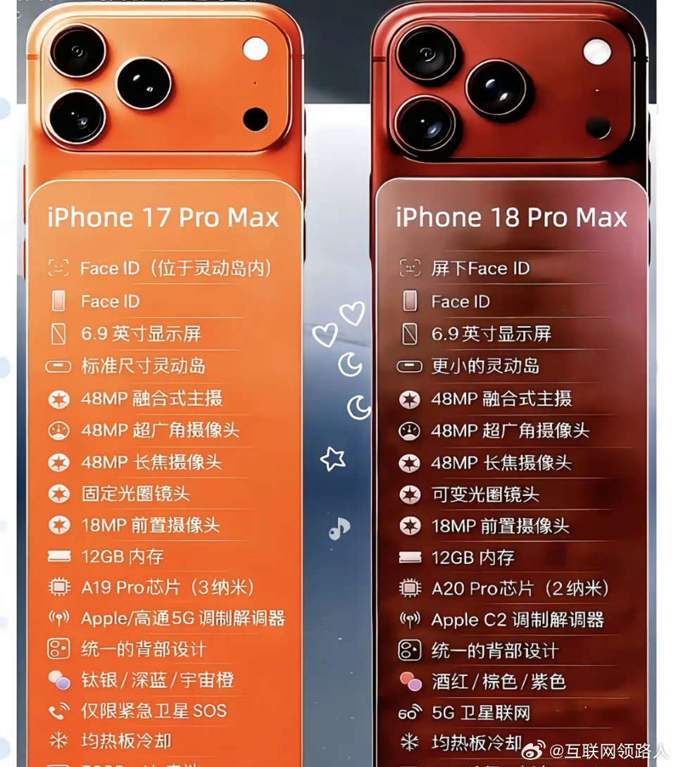 苹果手机，即便是全世界的人都抛弃了。咱中国人也会继续捧！翻看各大电商618手机销