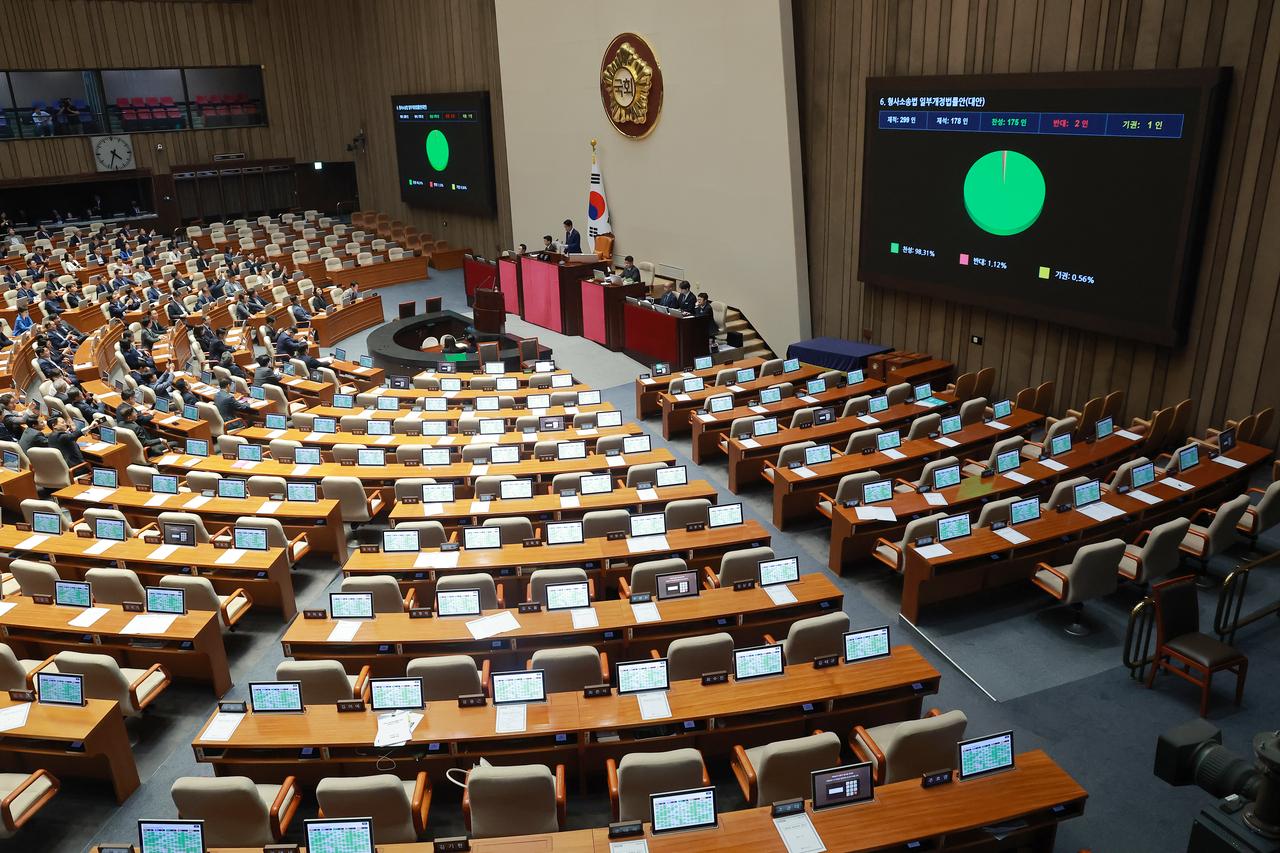 175票对2票，韩国国会周五的这场投票几乎没留悬念。共同民主党手起刀落，把检察机