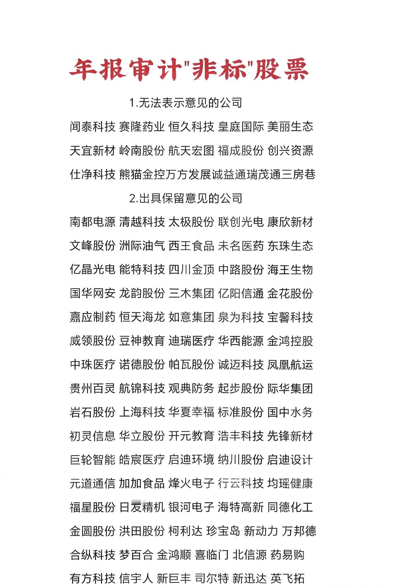 天雷滚滚，这种突然ST的，更是防不胜防😡😡😡