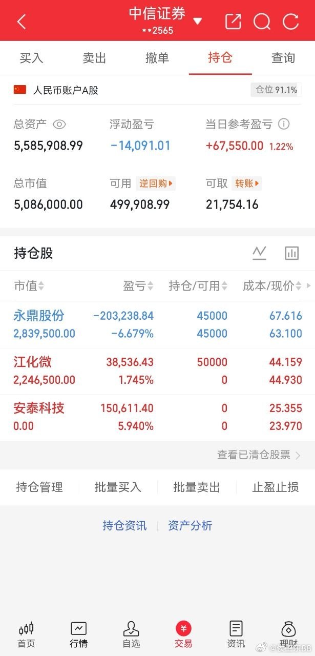 顶尖交易者长期恪守的五大交易准则真正能在市场持续稳定盈利的交易者，始终坚守这套底