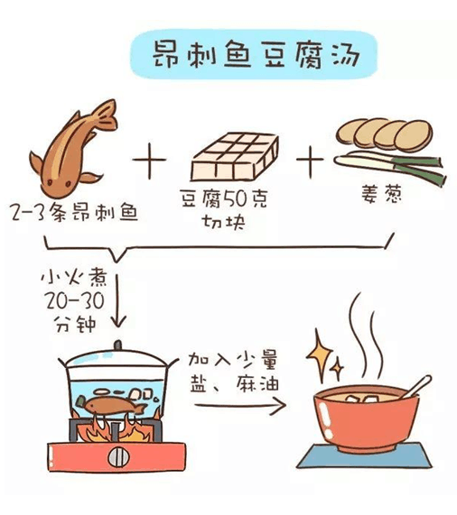 奶水少, 宝宝不够吃? 喝了这些汤, 下奶效果超明显