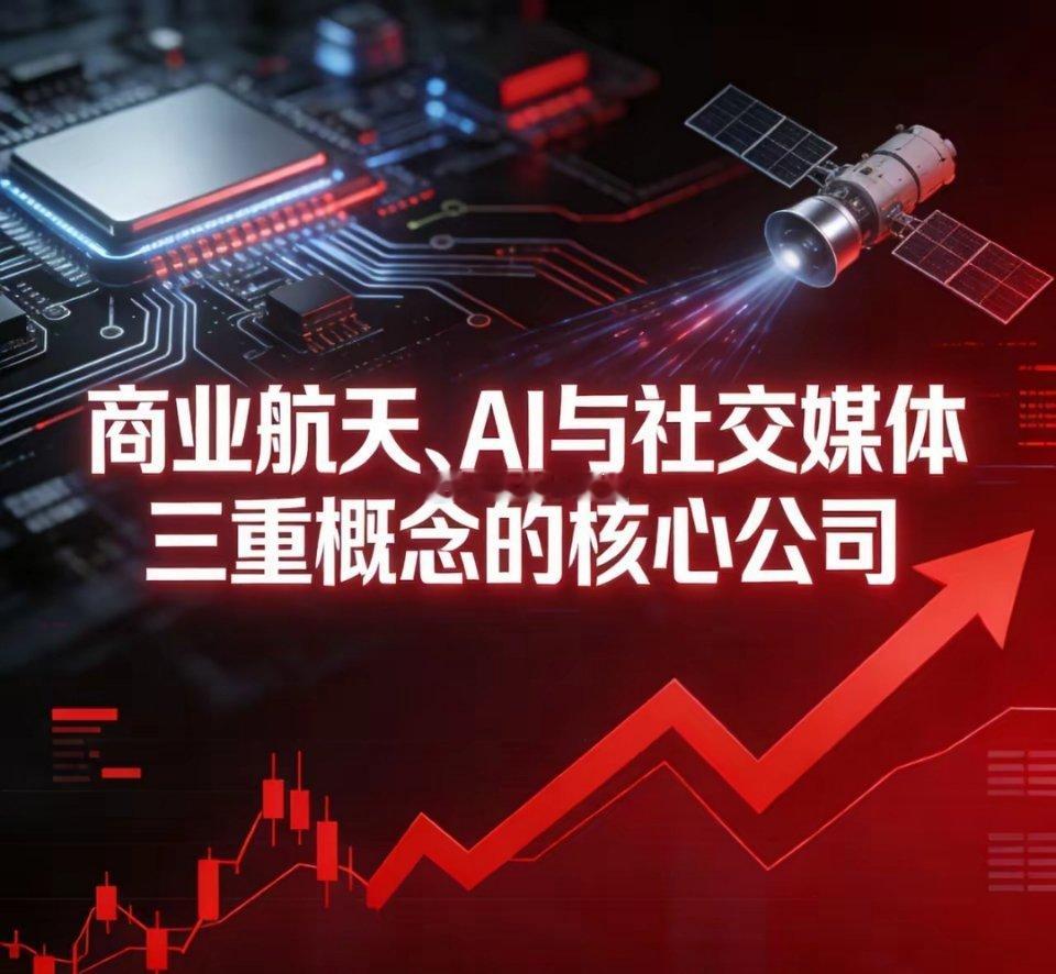 沪深股市商业航天+AI+社交媒体三重概念核心标的1. 三维通信（002115