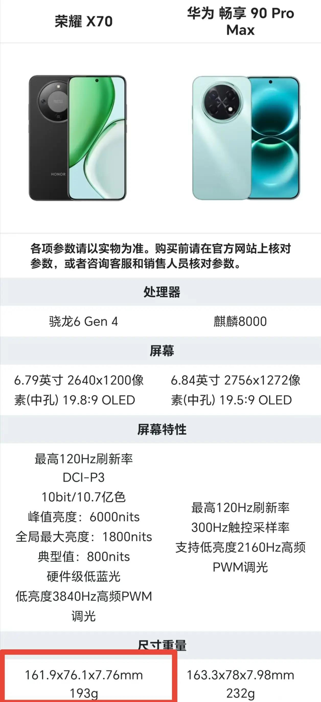 华为这下估计没想到吧😂荣耀X70和华为畅享90ProMax电池容量差不多