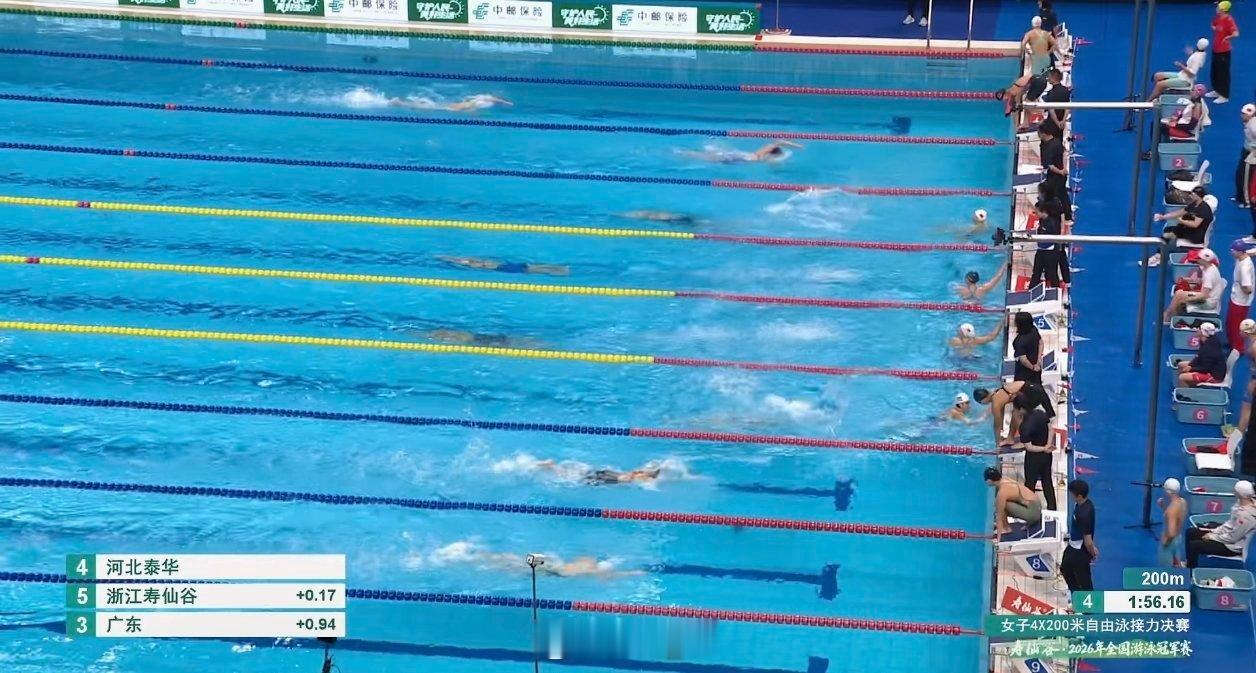 2026年全国游泳冠军赛开棒李冰洁1:56.16余依婷1:56.33冰