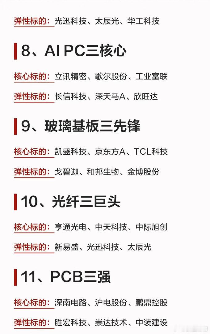 🔥7月盯紧科技就够了！20大硬核科技赛道+核心/弹性标的全梳理，速藏！✅半导体