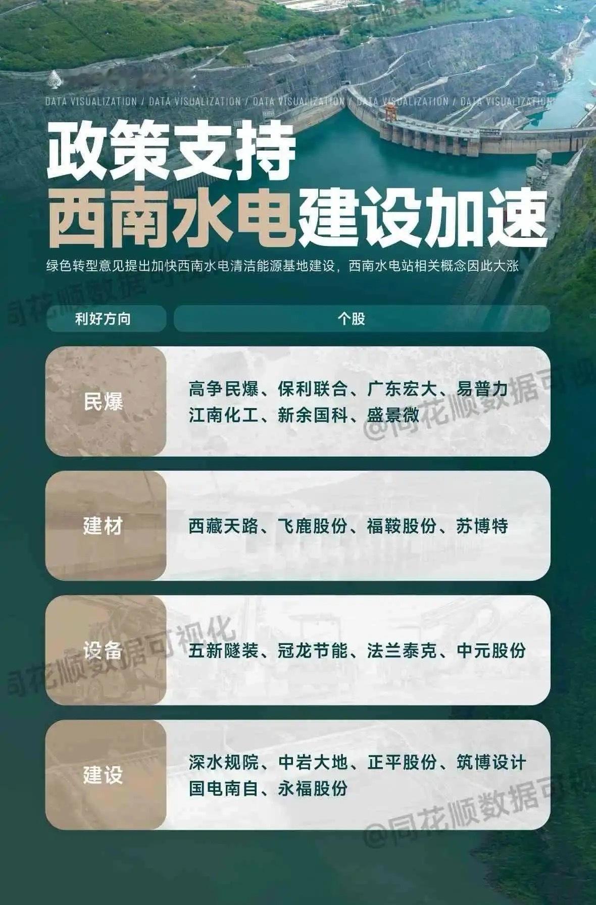 1.2万亿大单砸下，机器人接力爆发，下周A股两大方向值得盯紧！这个周末两个重磅消