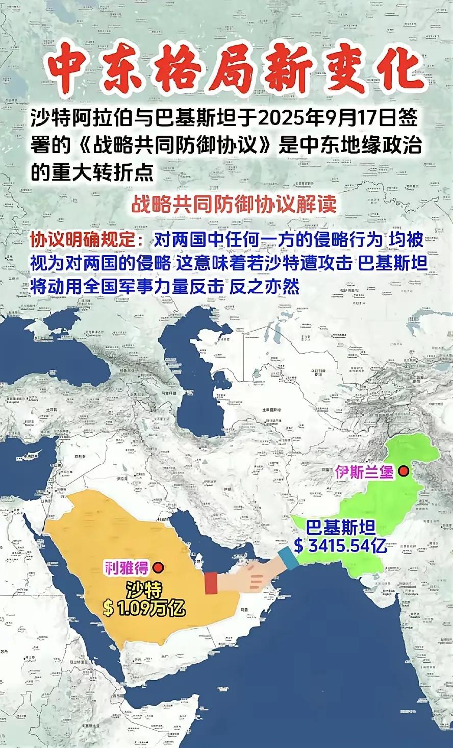 沙特和巴基斯坦签订协议后，中东的天空以色列以后说了不算。以前以色列的战斗机在中