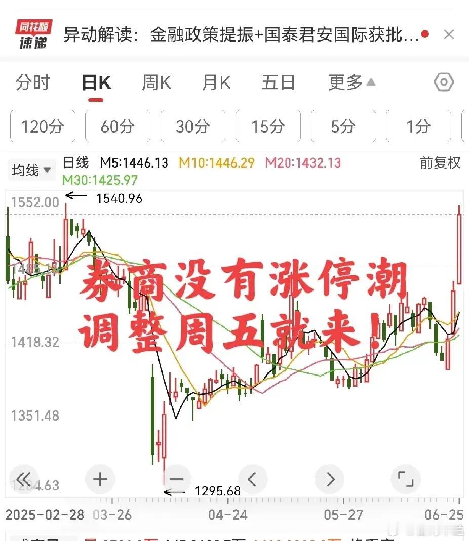 A股创下年内新高，牛市气息愈发浓厚，市场对明日行情充满期待。以下从宏观层面与明日
