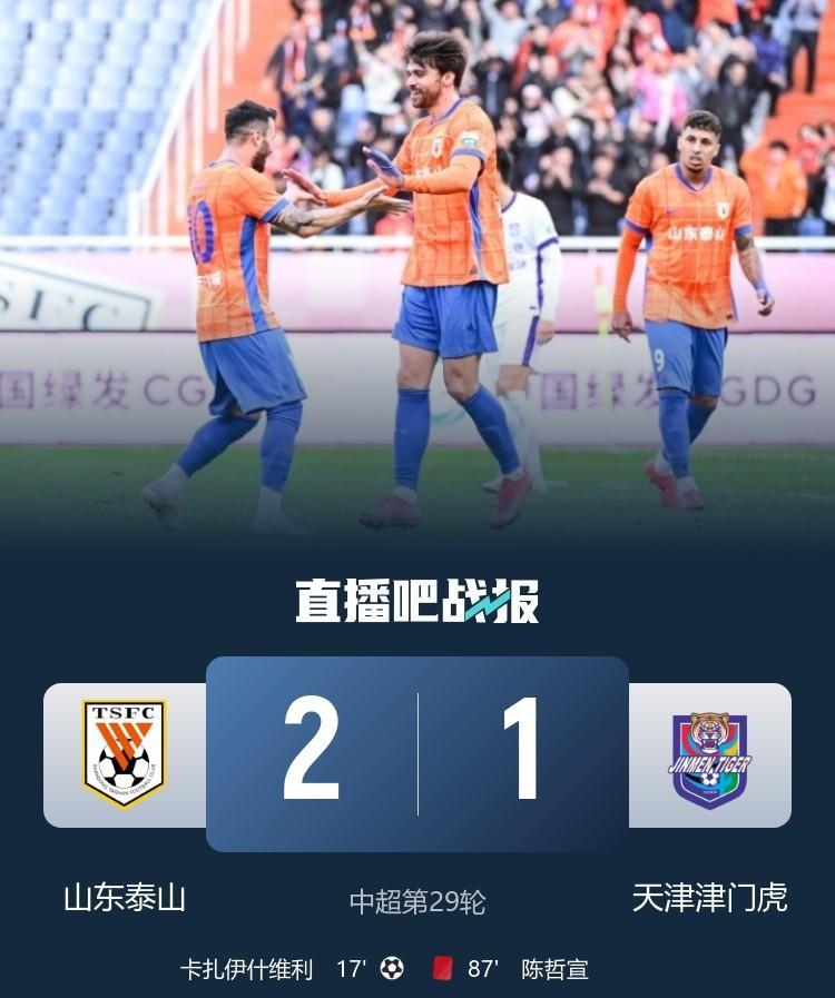 29轮比赛，24球5助攻，山东泰山的外援卡扎有望拿下本赛季的金靴。但是比较奇怪，