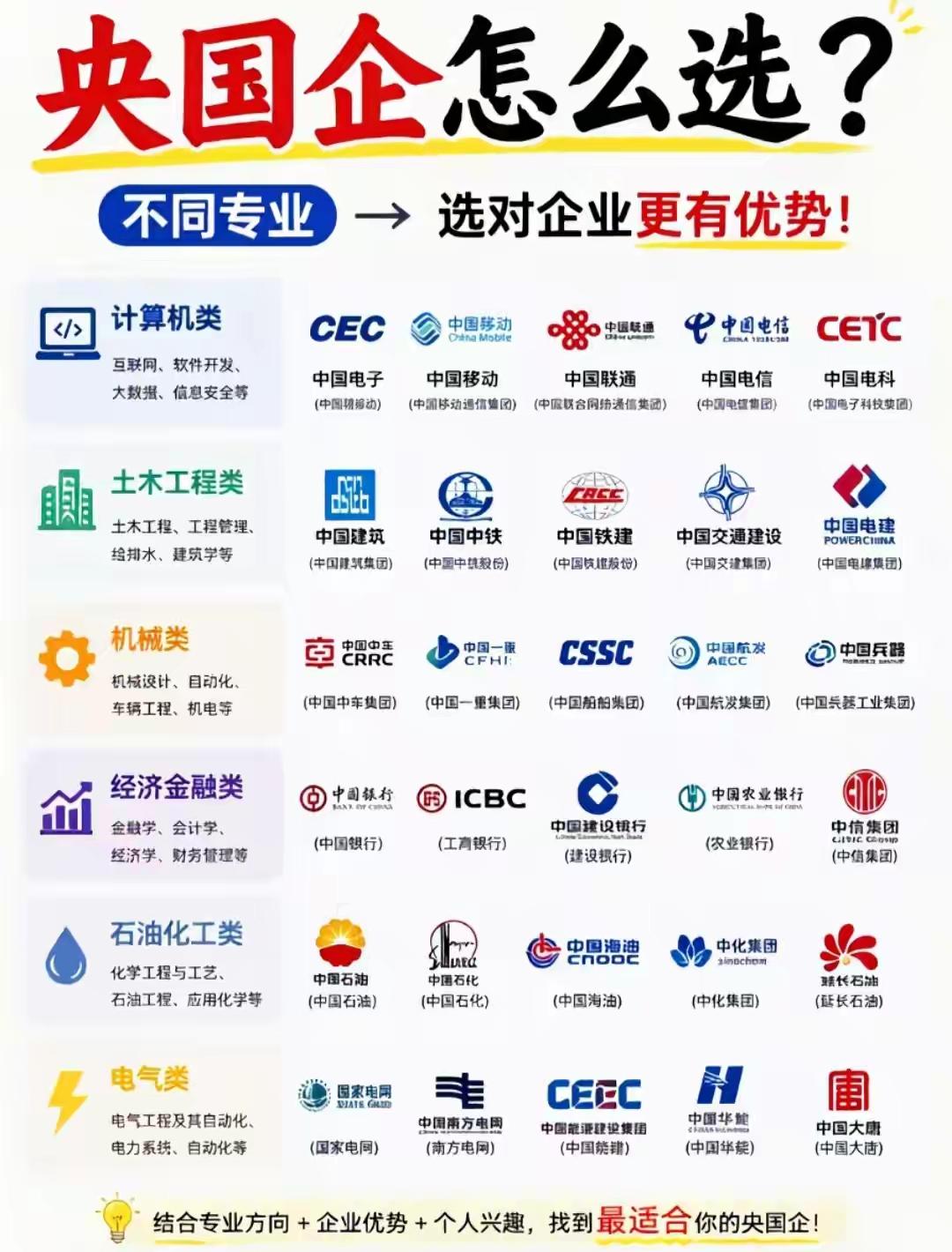 校招对应届生找工作重要吗?每年毕业季是大学生找工作的黄金期应届毕业生找工作千