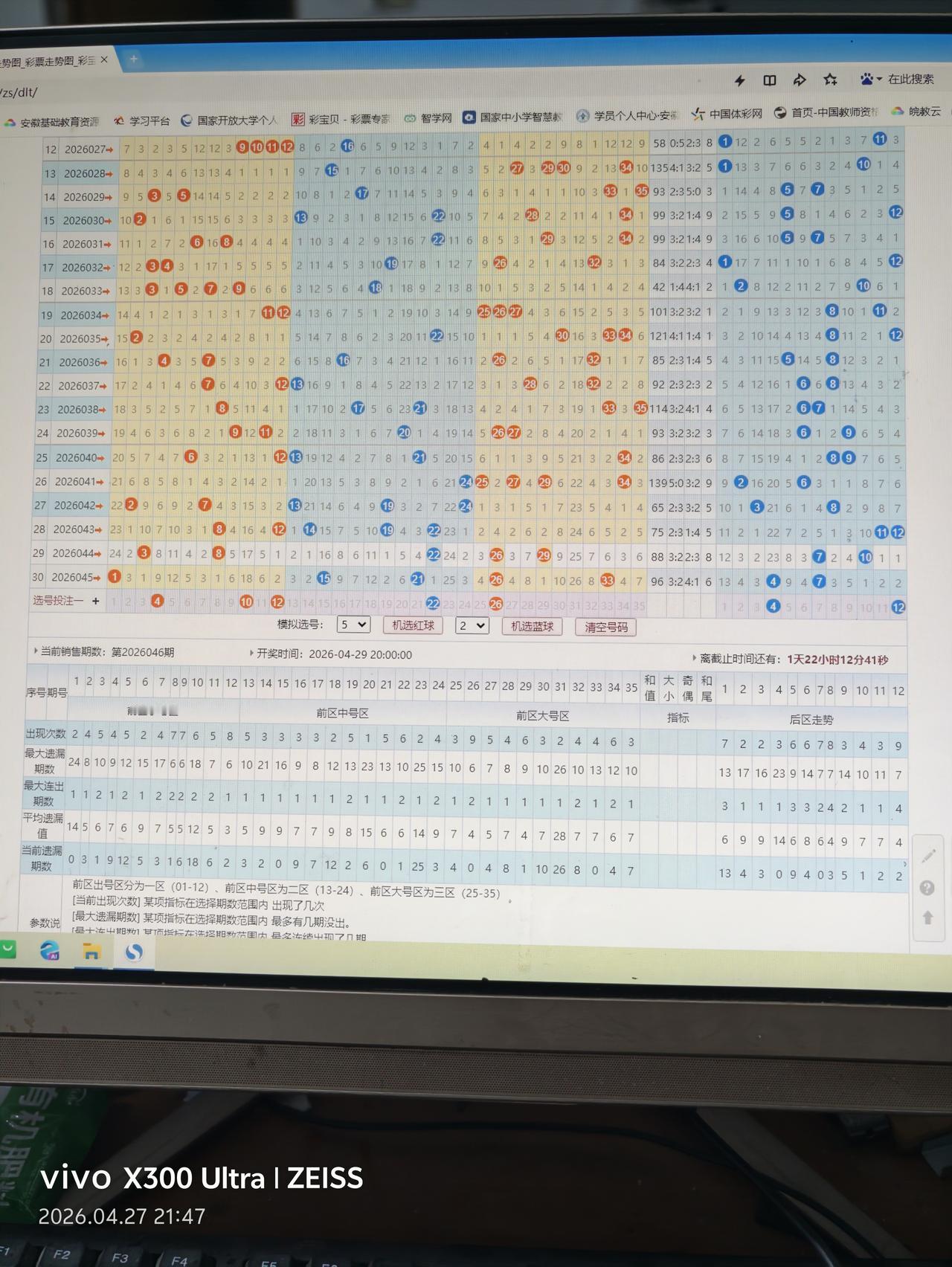 大乐透走势分析26046期0410122226+0412