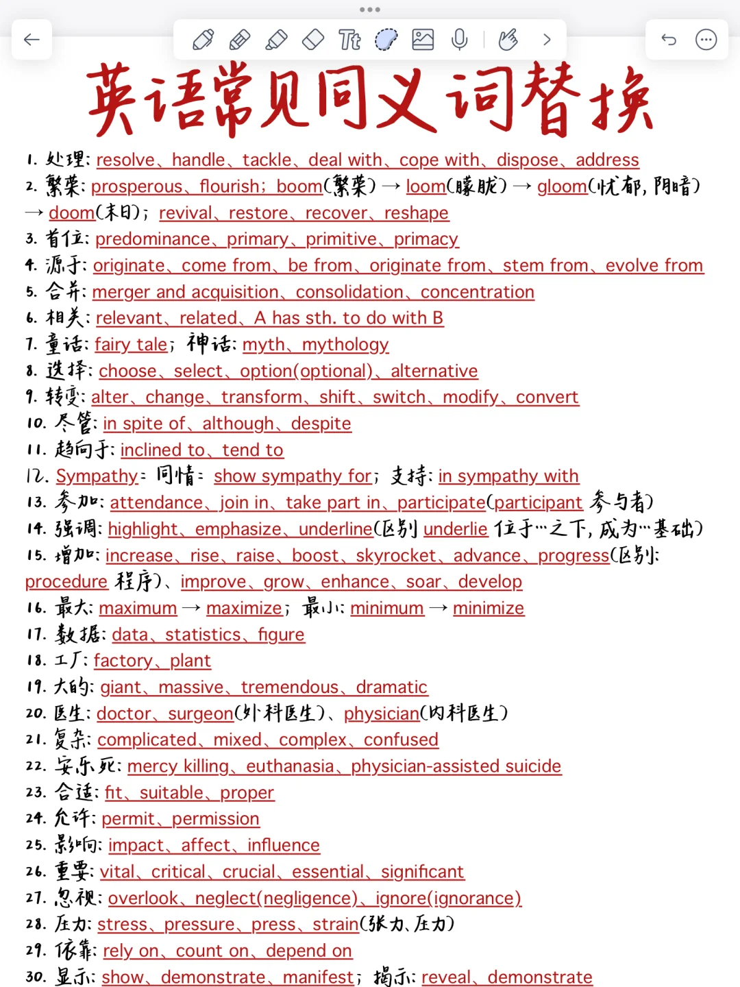 英语常见词汇同义替换！背了它！你的写作就牛