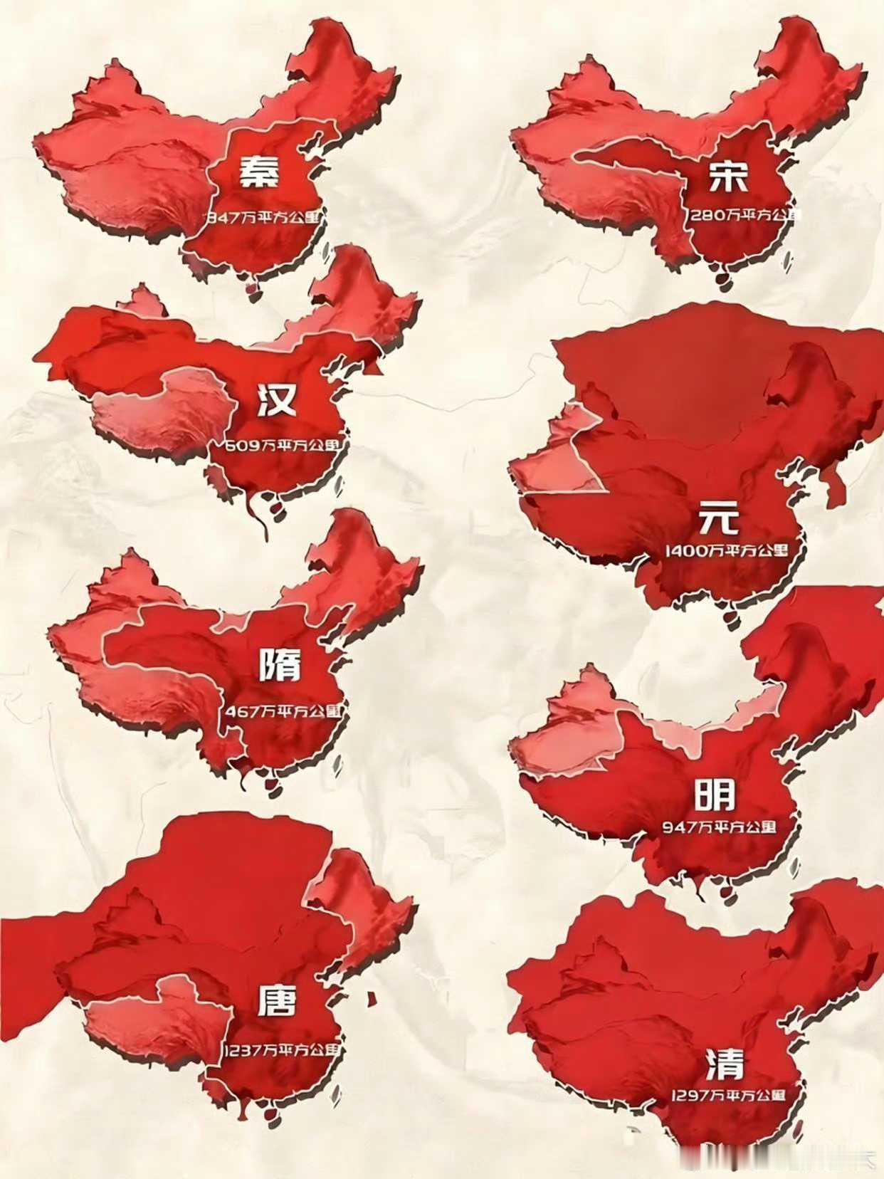历史上鼎盛时期，各朝各代的面积都有多大​​​