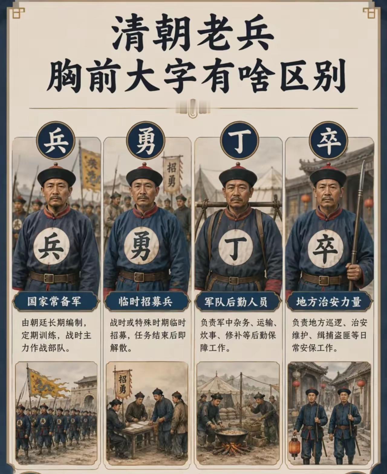 严格来说，在衣服上贴个卒字，确实是不太吉利了。不过，那会应该不会有多少人计较