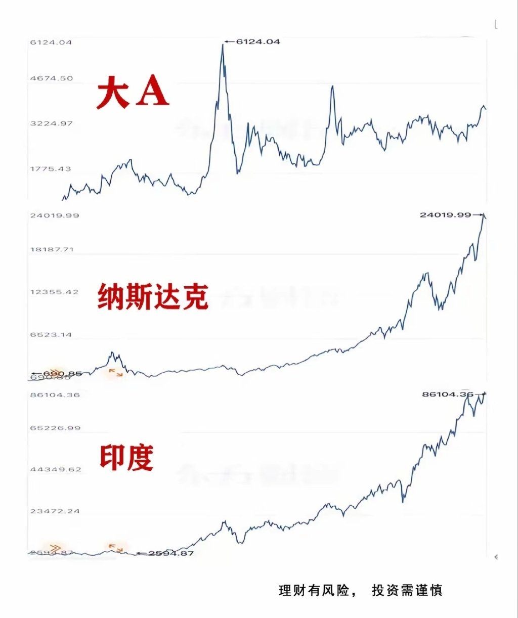 不怕不识货，就怕货比货。