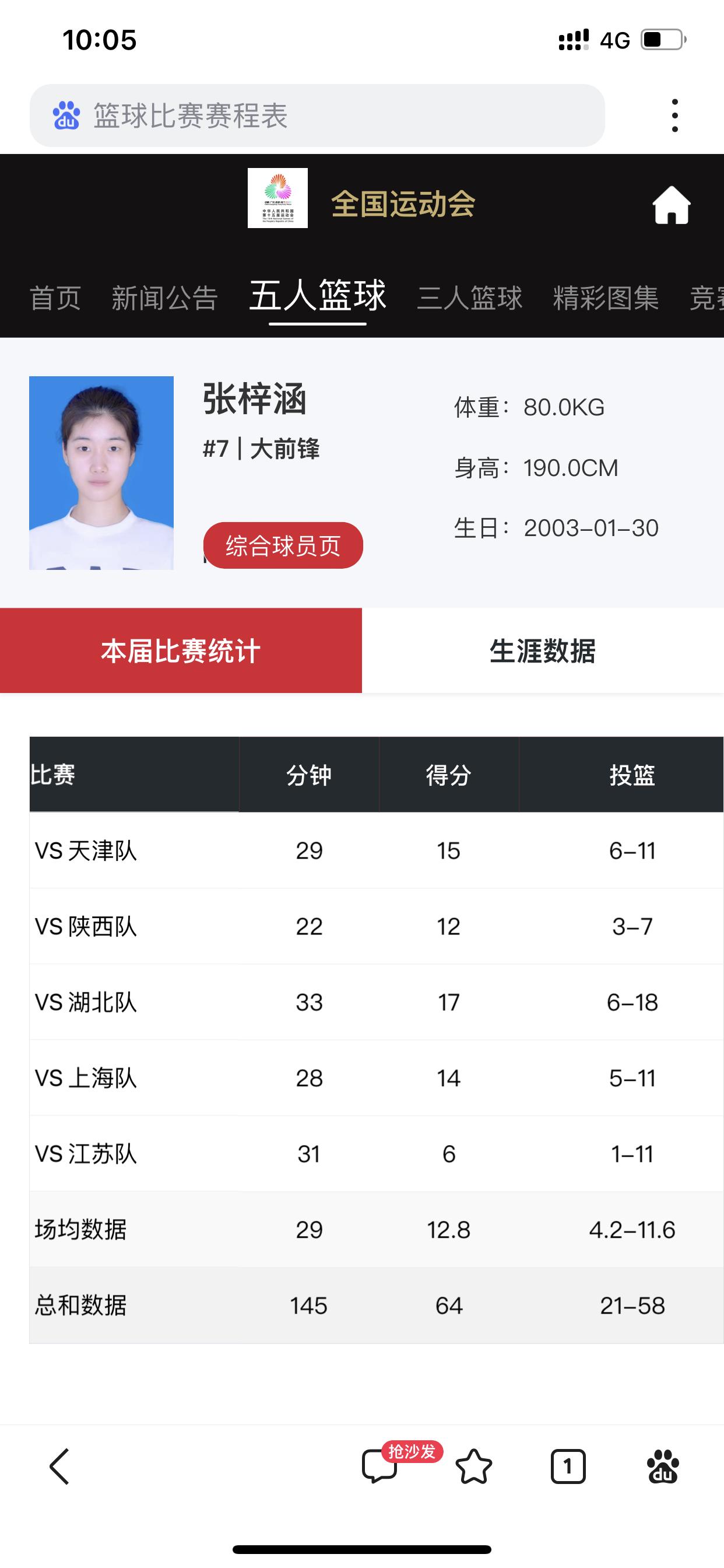 四川U22女篮以77:75击败蒙古乌兰巴托亚马逊女篮昨晚，在四川省内江市的体